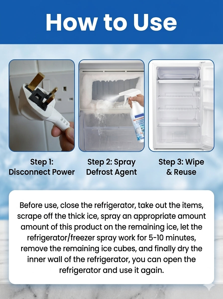 Defrosting Spray for Fridge Freezer (Pack of 2)